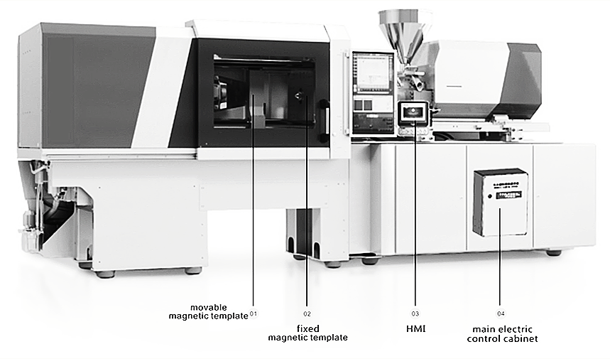 Magnetic Clamping System Installation diagram