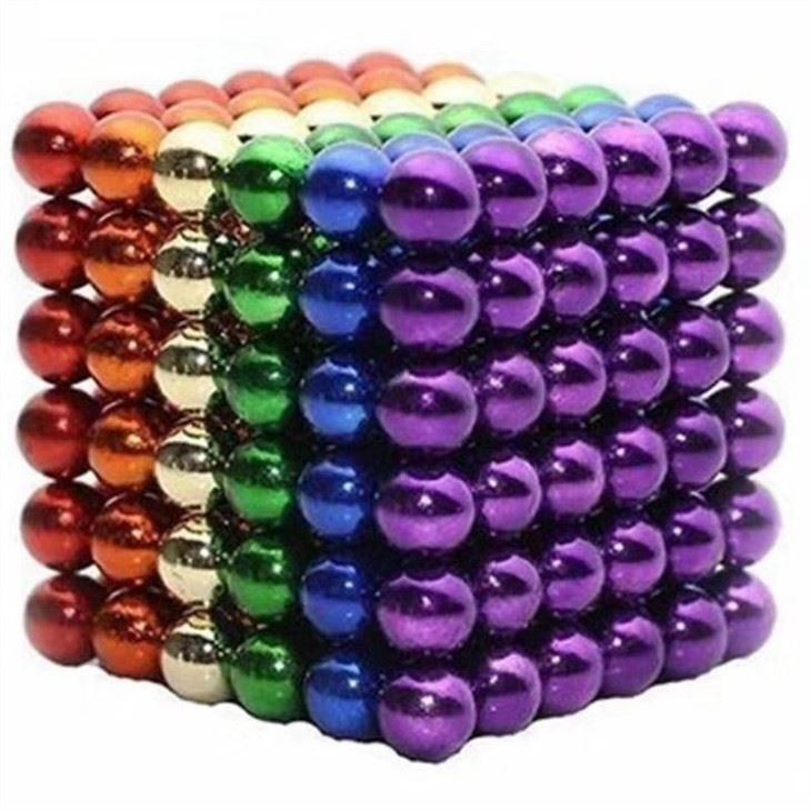 neodymium sphere magnets